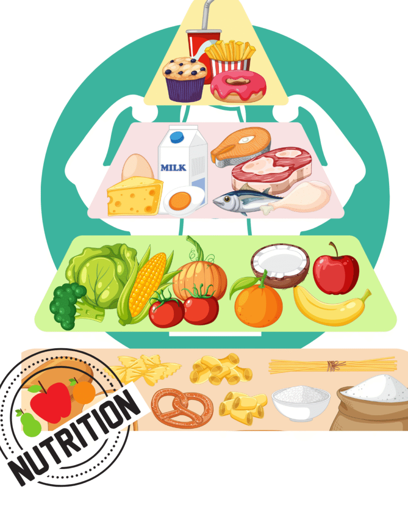 kazaca care is nutrition campany